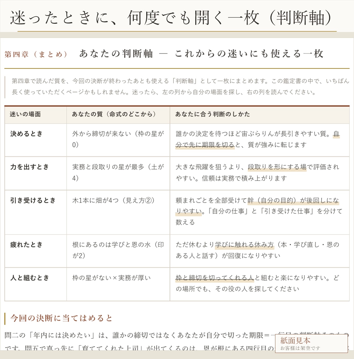 あなたの言葉が入る四柱推命の鑑定書を書きます 生年月日だけでなく、あなたの悩みの言葉から書く一冊 イメージ4