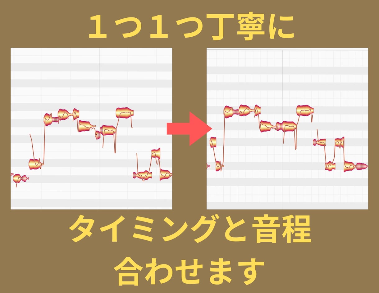 Vtuberおすすめ！歌ってみたMIXをします 初心者歓迎！ピッチ、タイミング修正込み。修正回数無制限！ イメージ3
