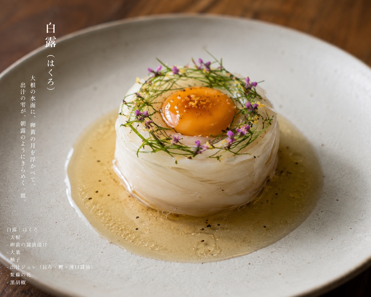 飲食店のチラシやビラのデザイン制作しますます AI使用ですこれからお店を始めるけどデザイン決まらない方に イメージ2