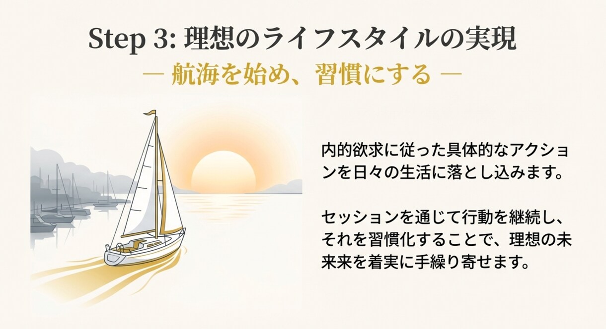 あなたが「本当にやりたいこと」を特定し伴走します 「今のままで死にたくない」を「この未来に命を使いたい」へ。 イメージ8