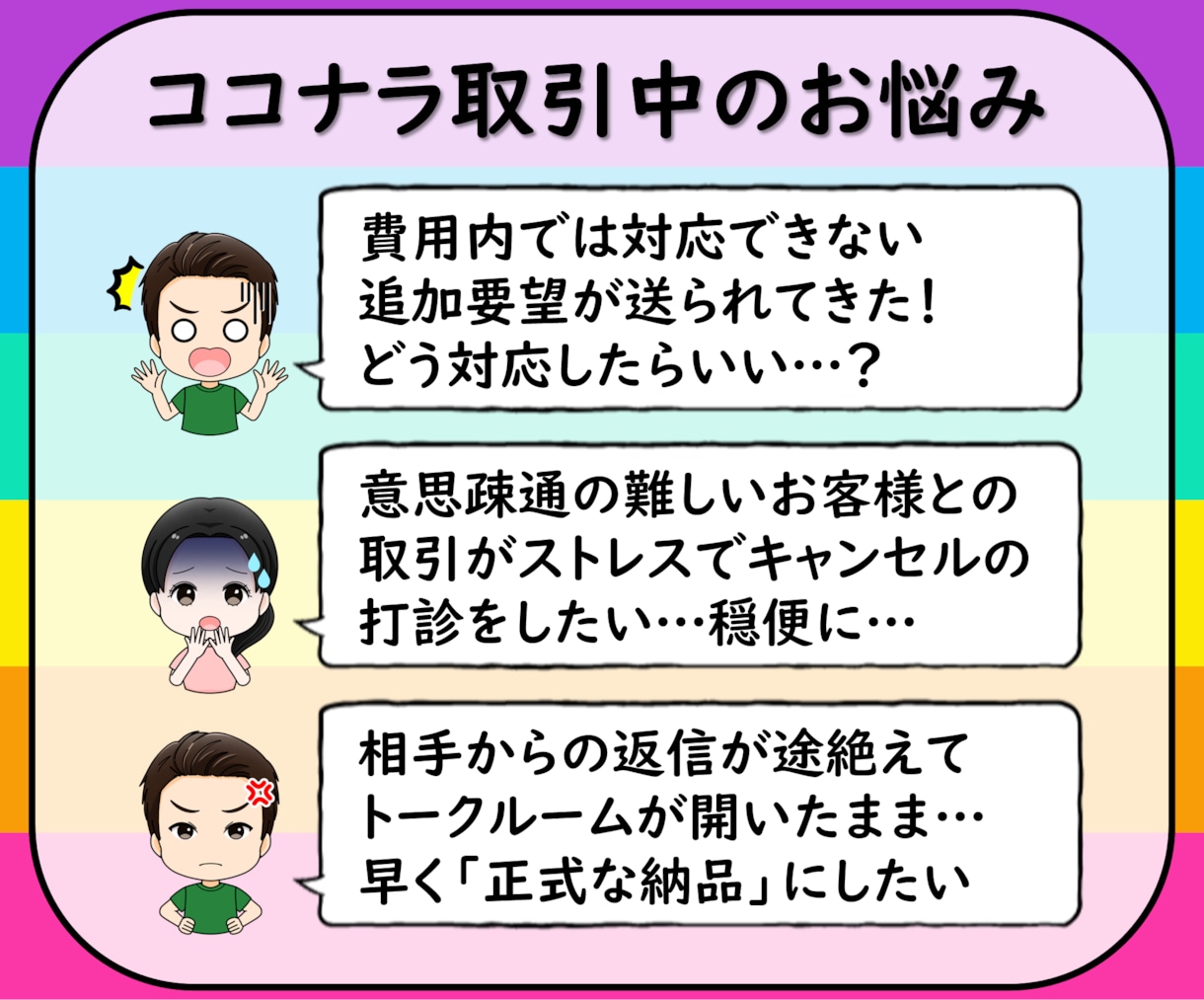 プロがちょっとした「どう書けばいい？」を解決します ココナラのメッセージや評価コメントも！角の立たない伝え方 イメージ3