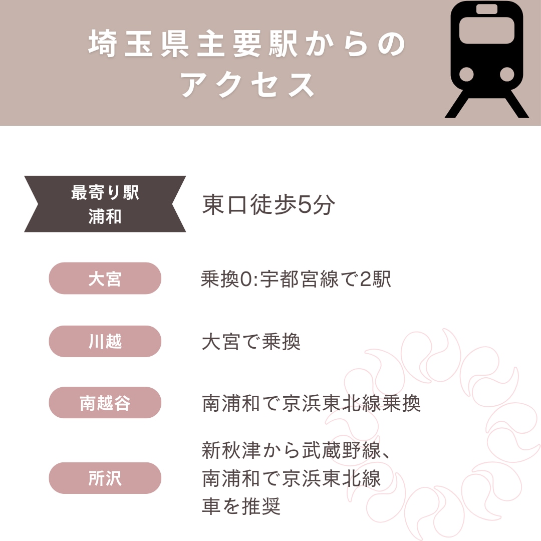 インスタグラムサムネイル投稿・宣伝画像を作成します 求人紹介・店舗紹介・その他お知らせなど イメージ2
