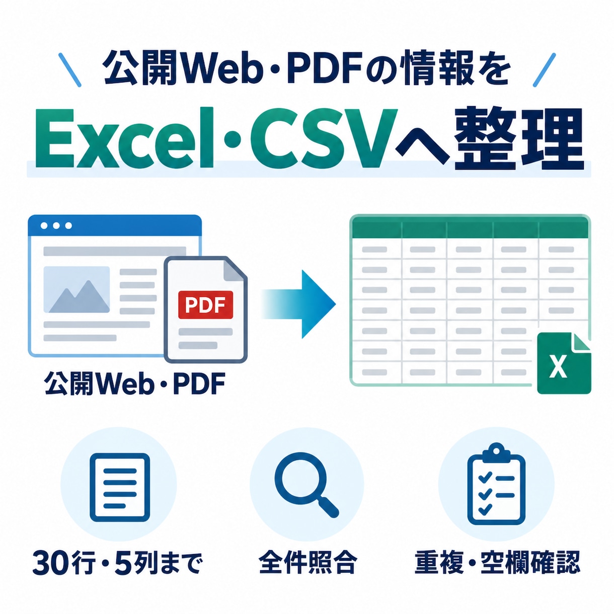 公開Web・PDFをExcel・CSVへ転記します 必要項目を一覧化し、原本照合・重複・空欄まで確認します イメージ2
