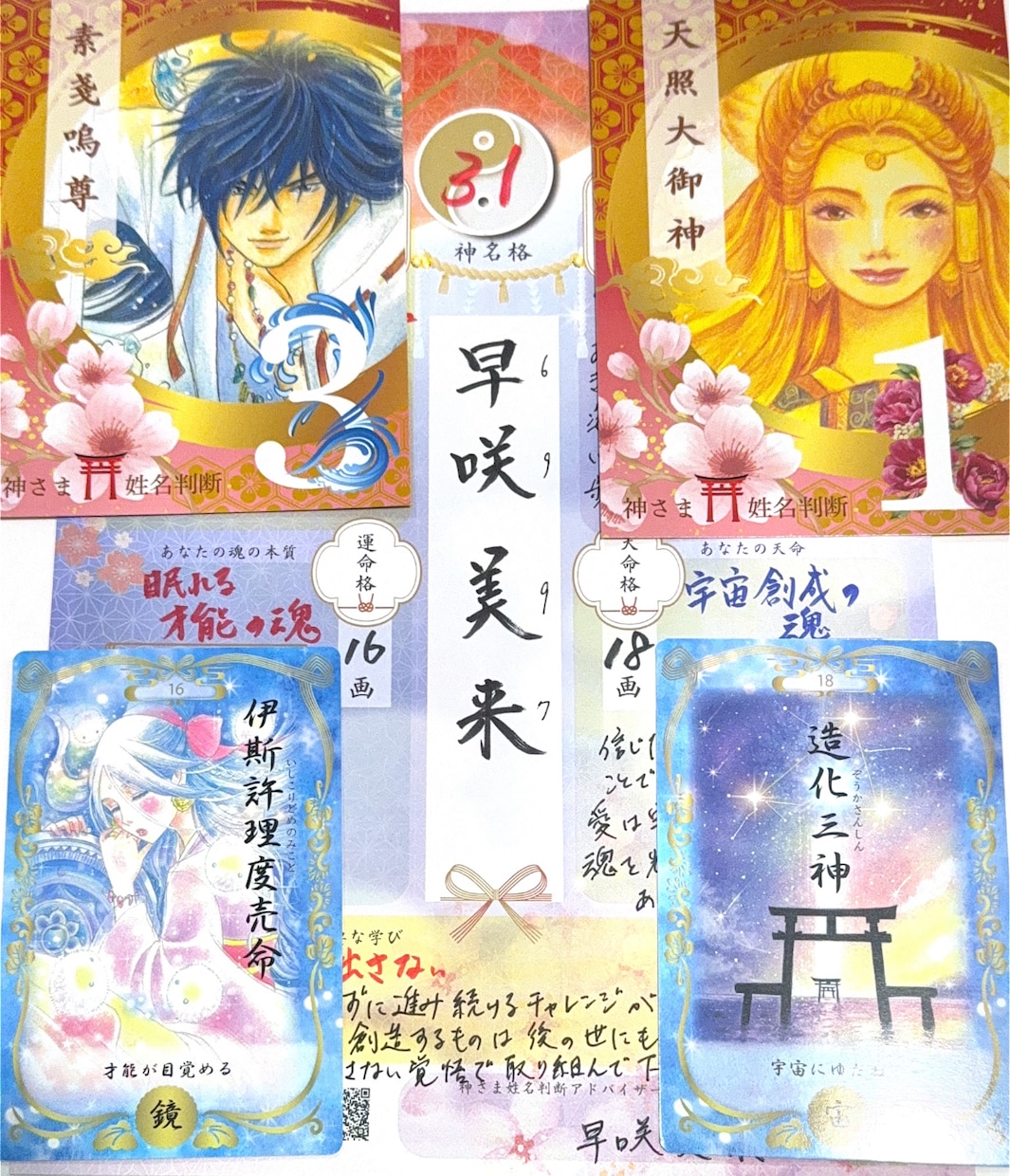 神さま姓名判断★貴方の名前から守護神様を占います 名前に宿る神様を占い参拝するとよい神社が分かります イメージ2