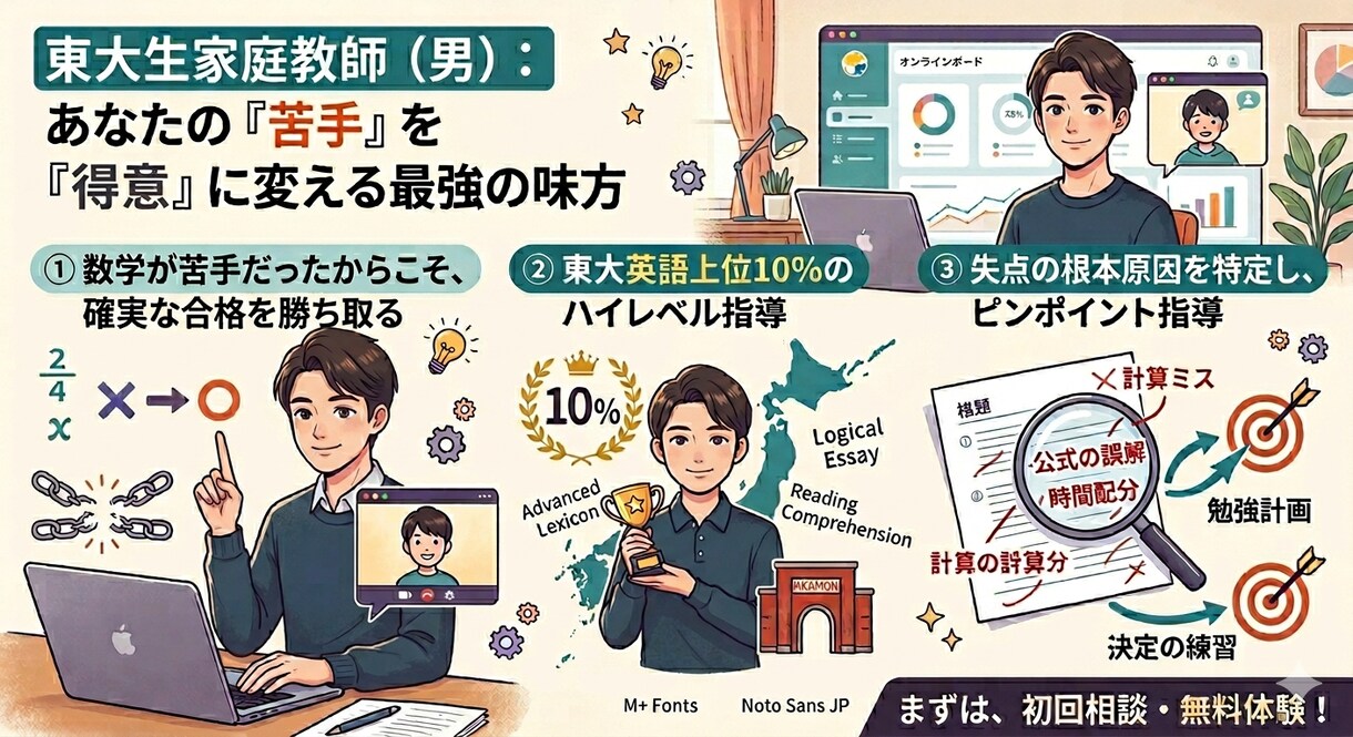 高校生の受験指導(学習計画作成、解説)を行います 東大生学習指導サービス上位8%講師による解説と学習計画 イメージ1