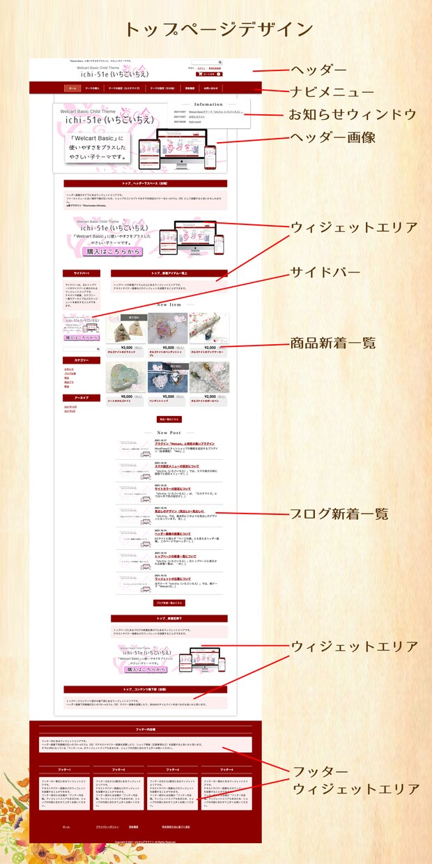 アクセサリー作家の夢を叶えるECサイトを制作します 運営サポート＋＠付き！WordPressで作るネットショップ イメージ5