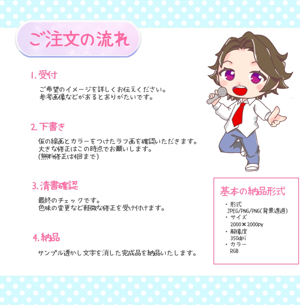 かわいいミニキャラのアイコン・イラスト描きます 商用OK! 各種SNSで使えます‼︎ イメージ5