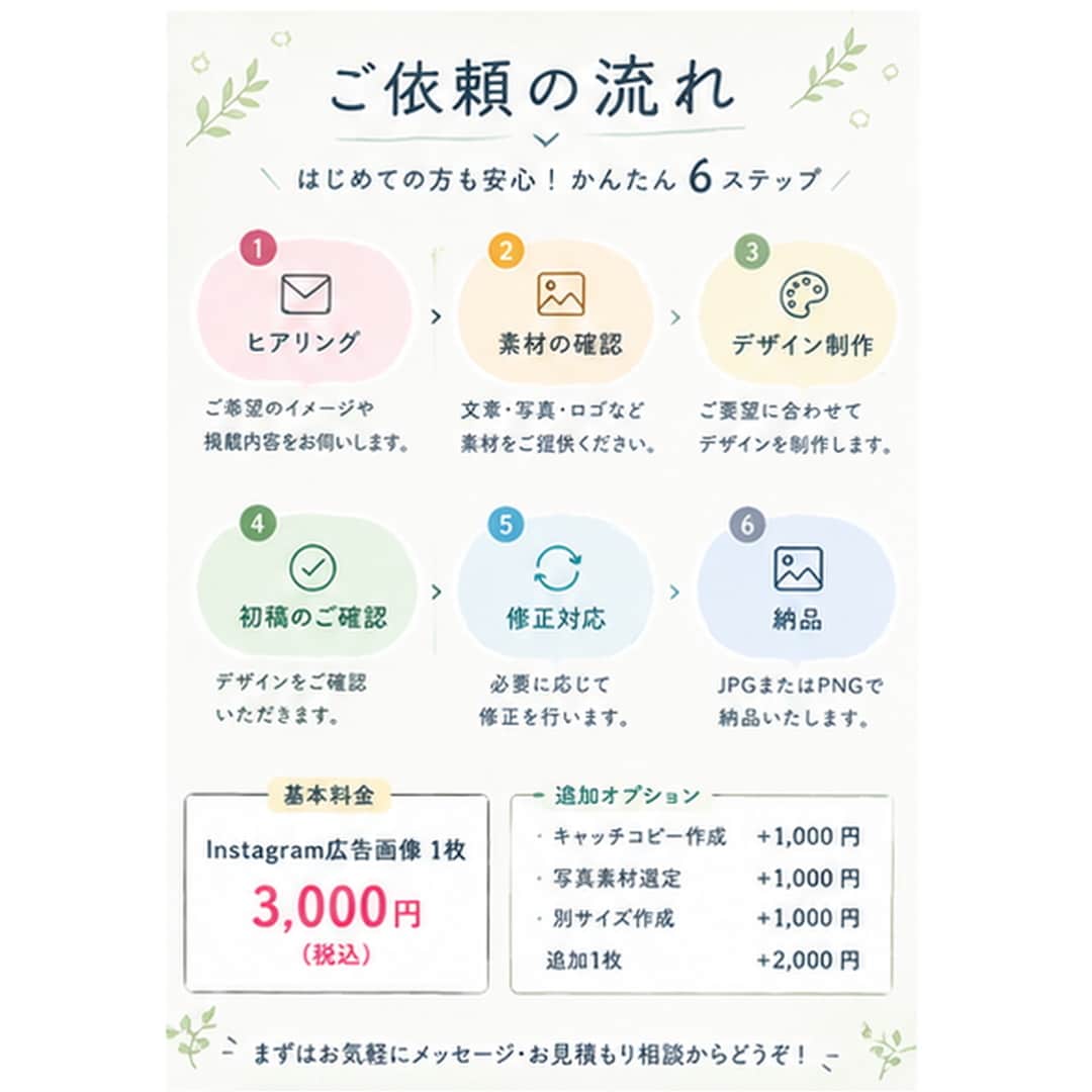 店舗向けInstagram広告画像を制作します お店の魅力とキャンペーン内容を伝わるデザインに イメージ5