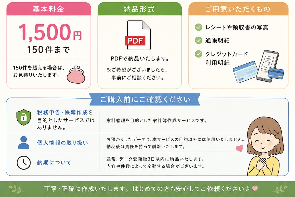 レシート・家計簿の入力代行！PDFで納品します カテゴリ別に集計した家計簿をPDFでお届けします。 イメージ2
