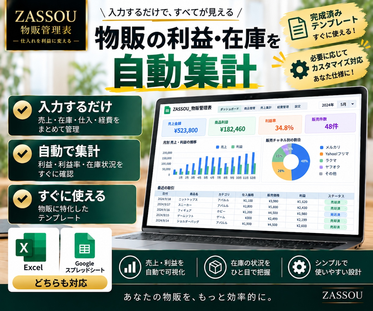物販の利益・在庫を自動集計します メルカリ物販の面倒な利益・在庫管理をラクにします イメージ1
