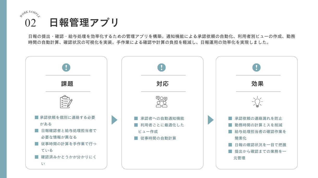 サイボウズOfficeのカスタムアプリを作成します 現場で使いやすい業務管理アプリをご提案・構築します イメージ5