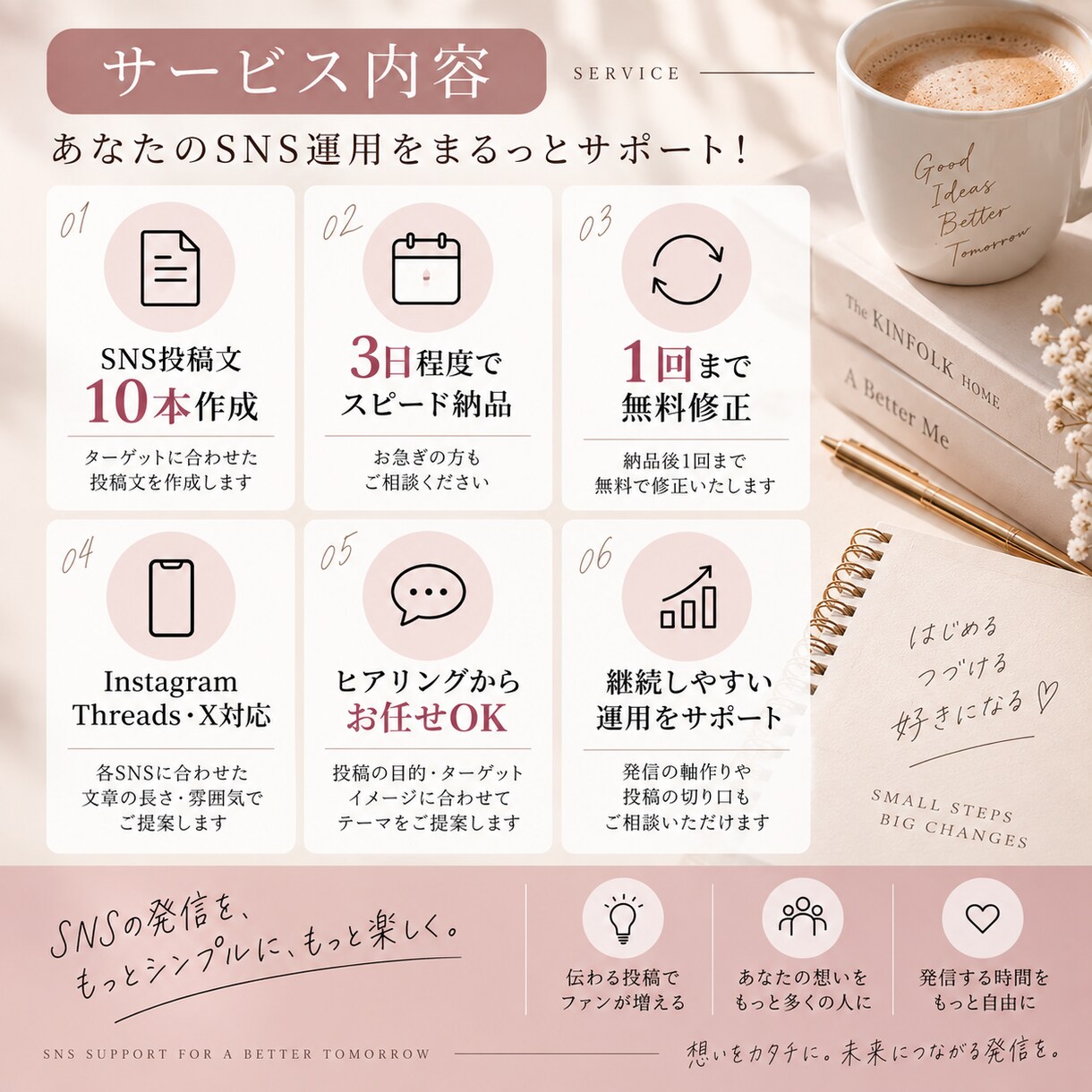 SNS投稿文を10本作成しますます Instagram・Threads・X対応 イメージ3
