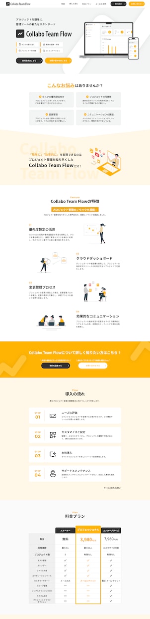studioでホームページをつくります ホームページを作りたい方のサポートをします イメージ3