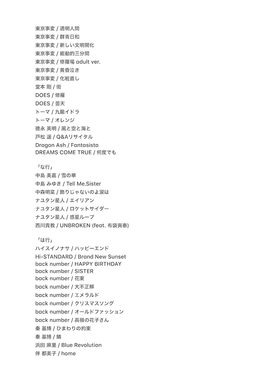 ドラム譜を【３曲１０００円 】でお譲りいたします さらにお得な ５曲１５００円・８曲２０００円もございます。 イメージ6