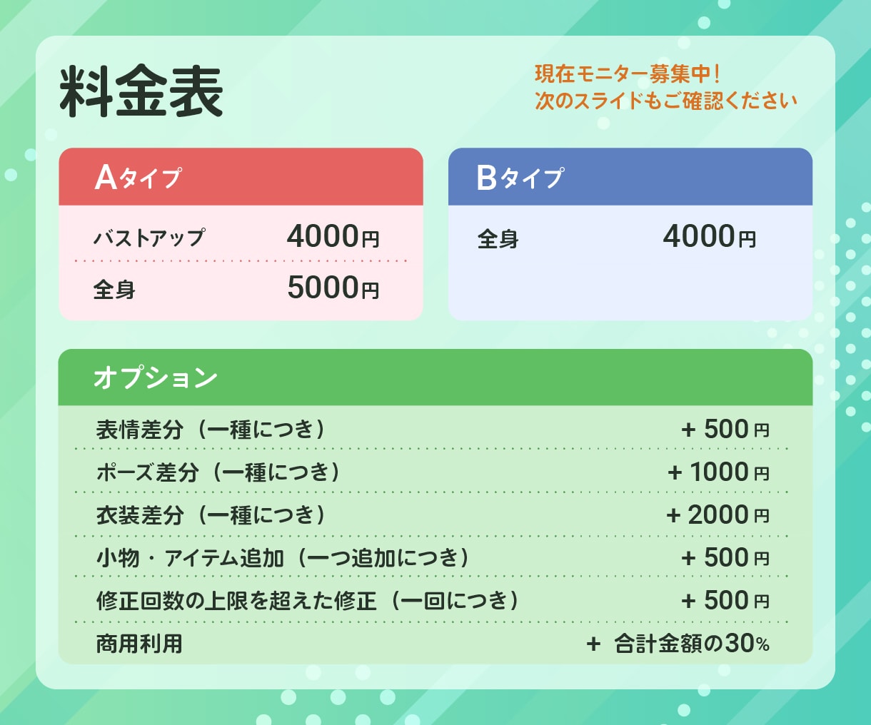 ポップでかわいいミニキャライラストを制作します 配信・動画・グッズ・アイコンなどに。商用利用相談可能！ イメージ6