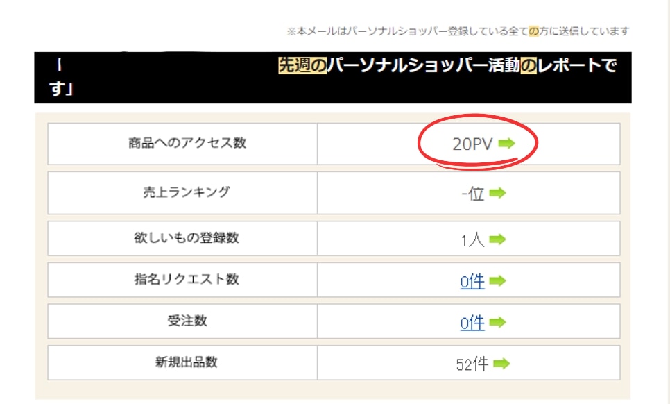 BUYMAで最安値・高品質の出品代行します 1000件以上のお申込みで割引セール中 イメージ2