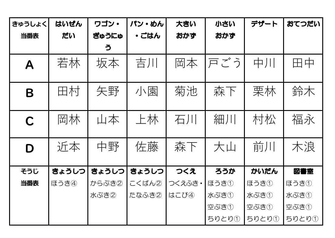 学校の当番表を作成します ご自身のクラスに合わせた給食当番表・掃除当番表を作成！ イメージ2