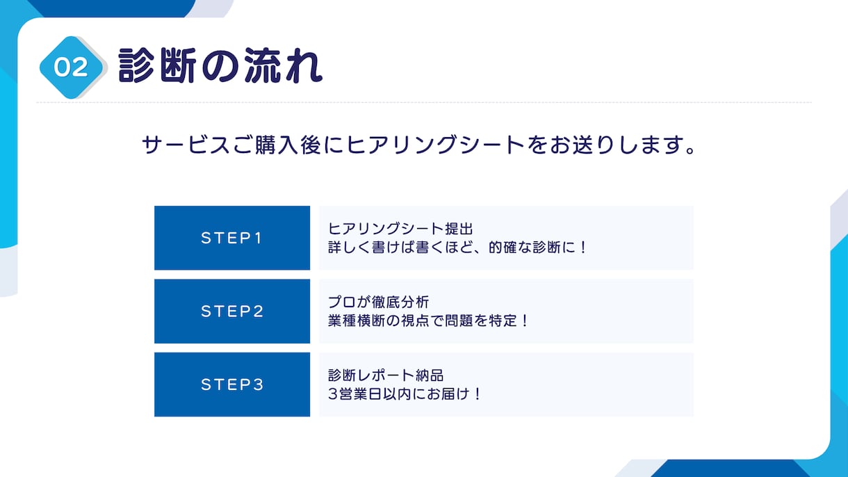 副業が稼げない理由を診断｜10年経営者の分析します バー経営×コンサル現役｜業種横断の視点で問題を見抜く イメージ3