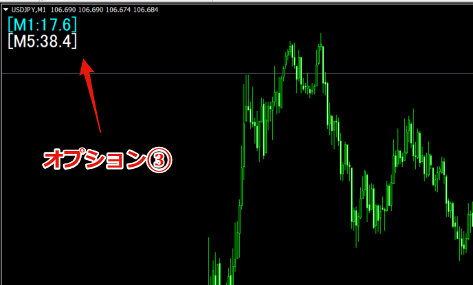 MT4・オリジナルRSI、アラートします パラメーター自由に設定可、自分だけのインジケーター。 イメージ5