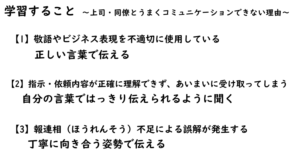 会社でのコミュニケーション力をアップします 正しく理解し、正しく伝えるために イメージ2