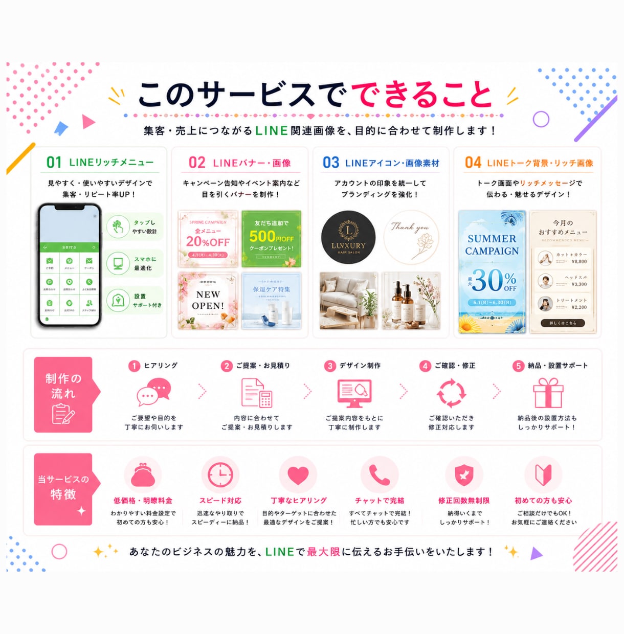 LINE公式アカウントの画像をまとめて制作します メニュー・クーポン・配信画像等、LINEデザインをご提案 イメージ2