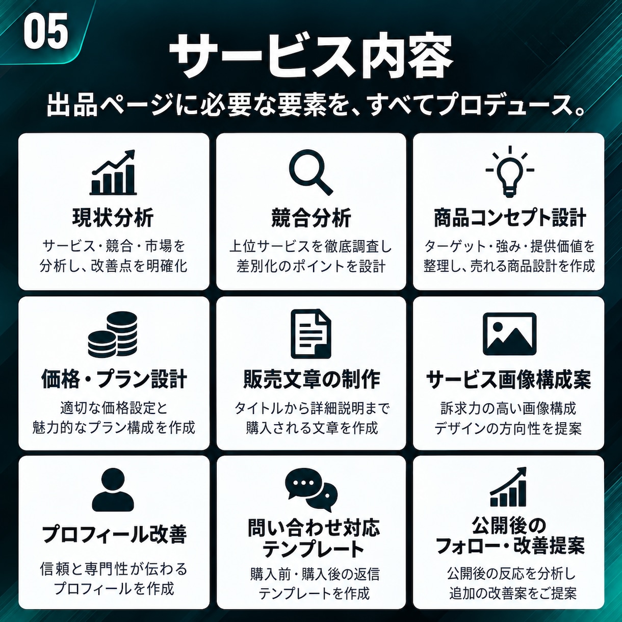 AIと営業目線でココナラの販売戦略を設計します 営業目線とAI分析で商品設計から販売ページまで改善 イメージ5