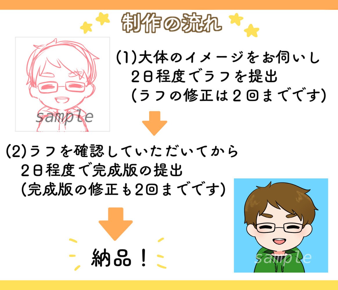 男女共★親しみやすさを大切にする方に選ばれています ★たった4日で！専任漫画家経験者が心を込めて制作♪表情差分有 イメージ4
