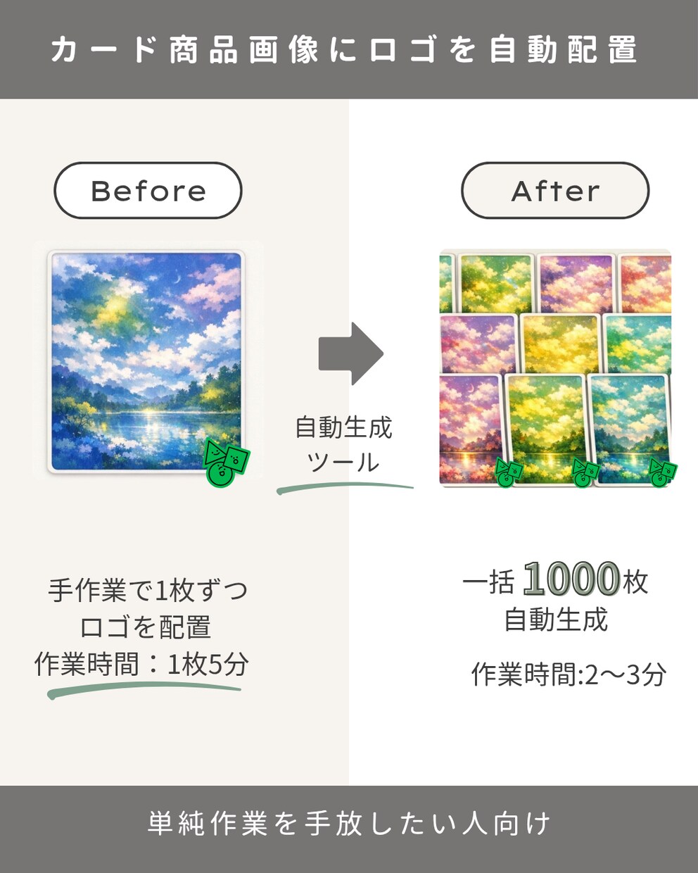 商品画像のサイズ・背景・ロゴをまとめて整えます バラバラな写真を統一フォーマットへ。ツール化も対応 イメージ5