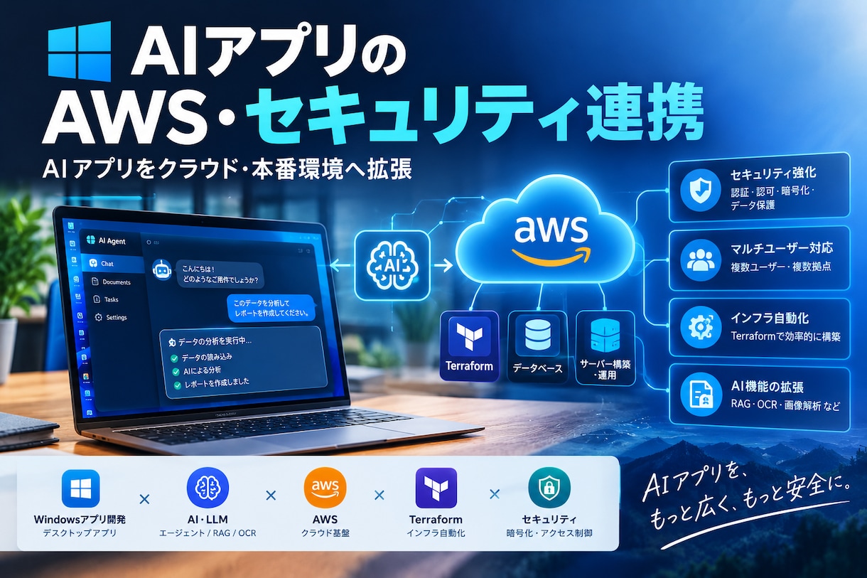 AIアプリのAWS・セキュリティ連携ます AIアプリをクラウド・本番環境へ拡張 イメージ1