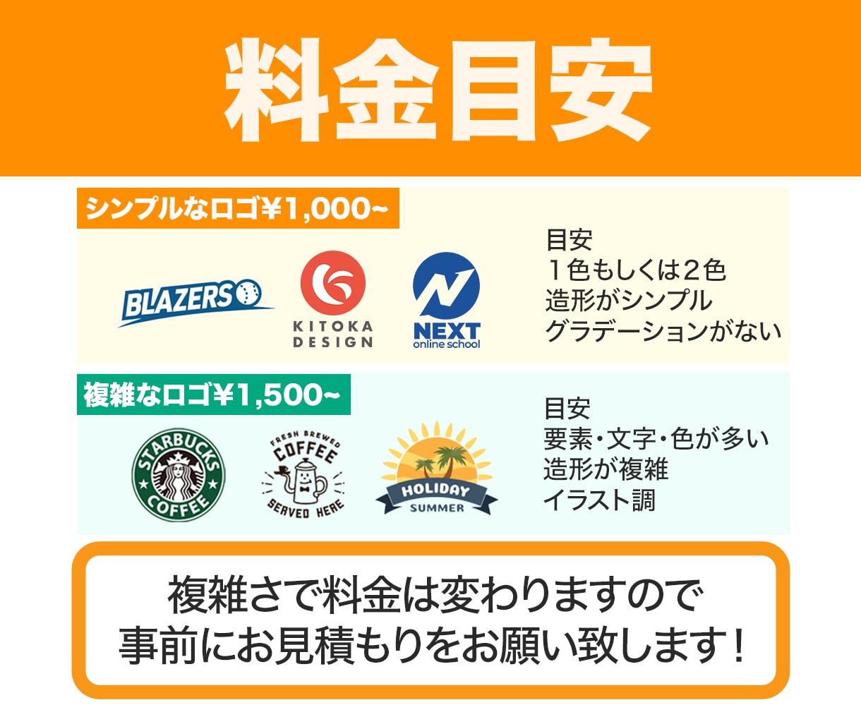 お持ちの画像をトレースしてAiデータをお作りします お手持ちの画像を印刷会社に出せるAiデータに変更できます イメージ6