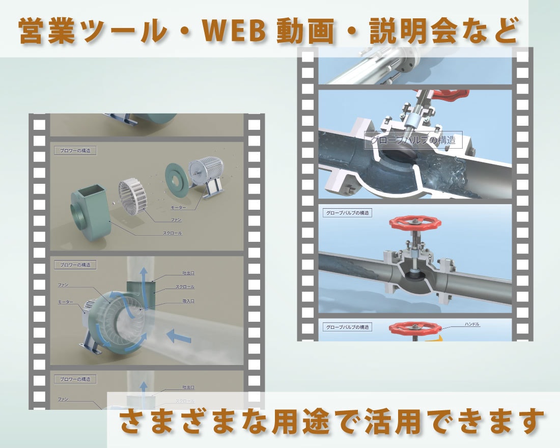 工業製品の3DCG動画を作成します 製品の機構・機能・しくみなどの説明用の動画を作成します イメージ3