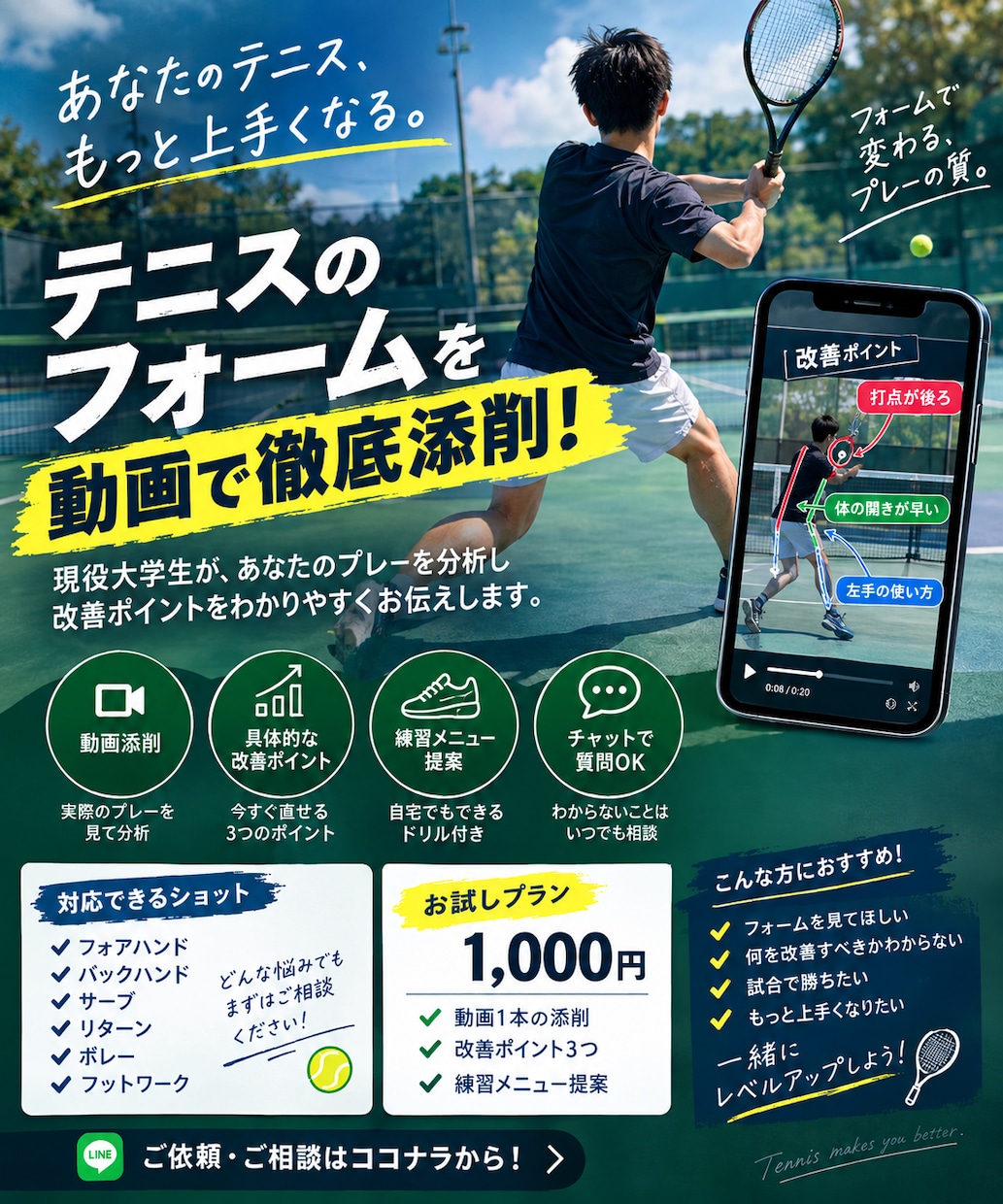テニスの悩みを動画からズバリ改善します あなたの動画を見て、今一番直すべきポイントをお伝えします！ イメージ1