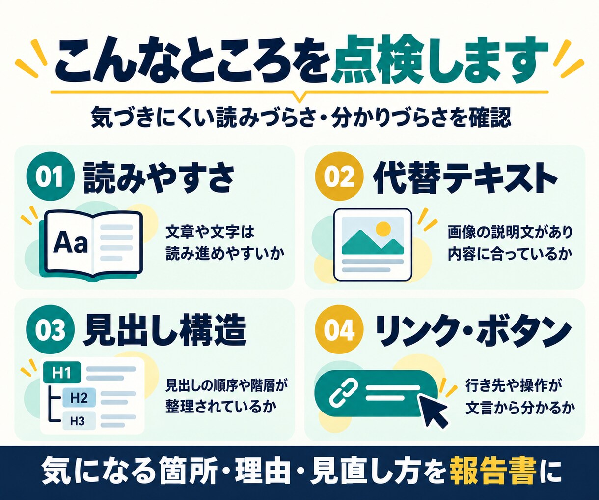 Webサイトのアクセシビリティを点検します 読みやすさ・画像・見出しを分かりやすく報告 イメージ3