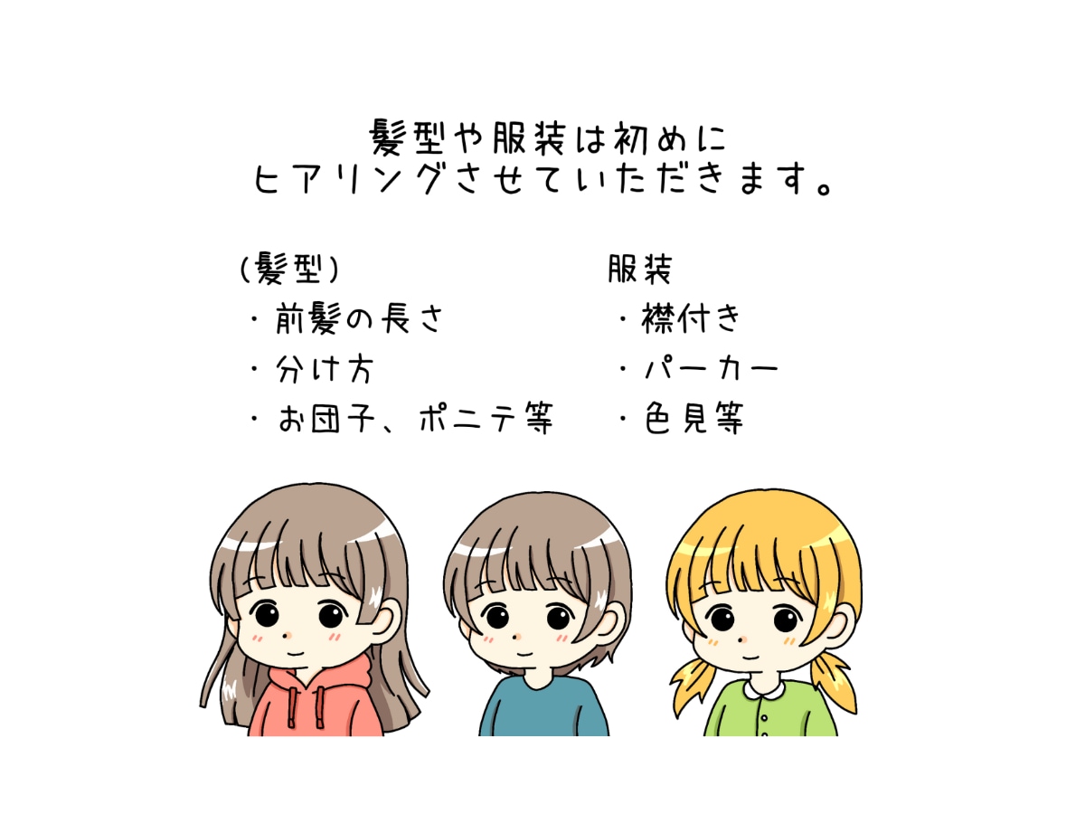 商用OK！シンプルなイラスト描きます SNSやブログ等でアイコンとしてお使いいただけます！ イメージ2