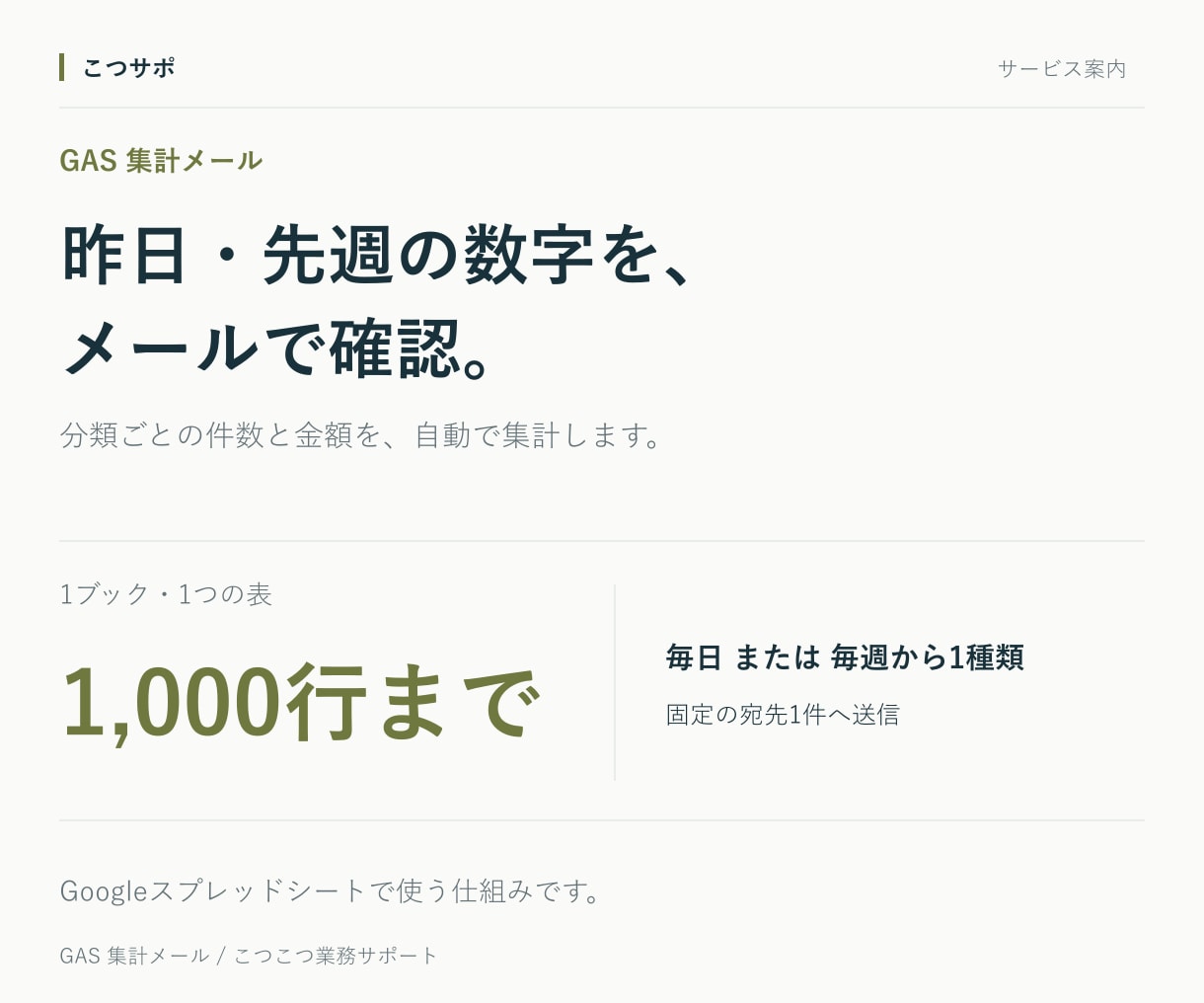 毎日・毎週の集計をメールでお届けします 昨日や先週の数字を、分類ごとの件数と金額で確認 イメージ2