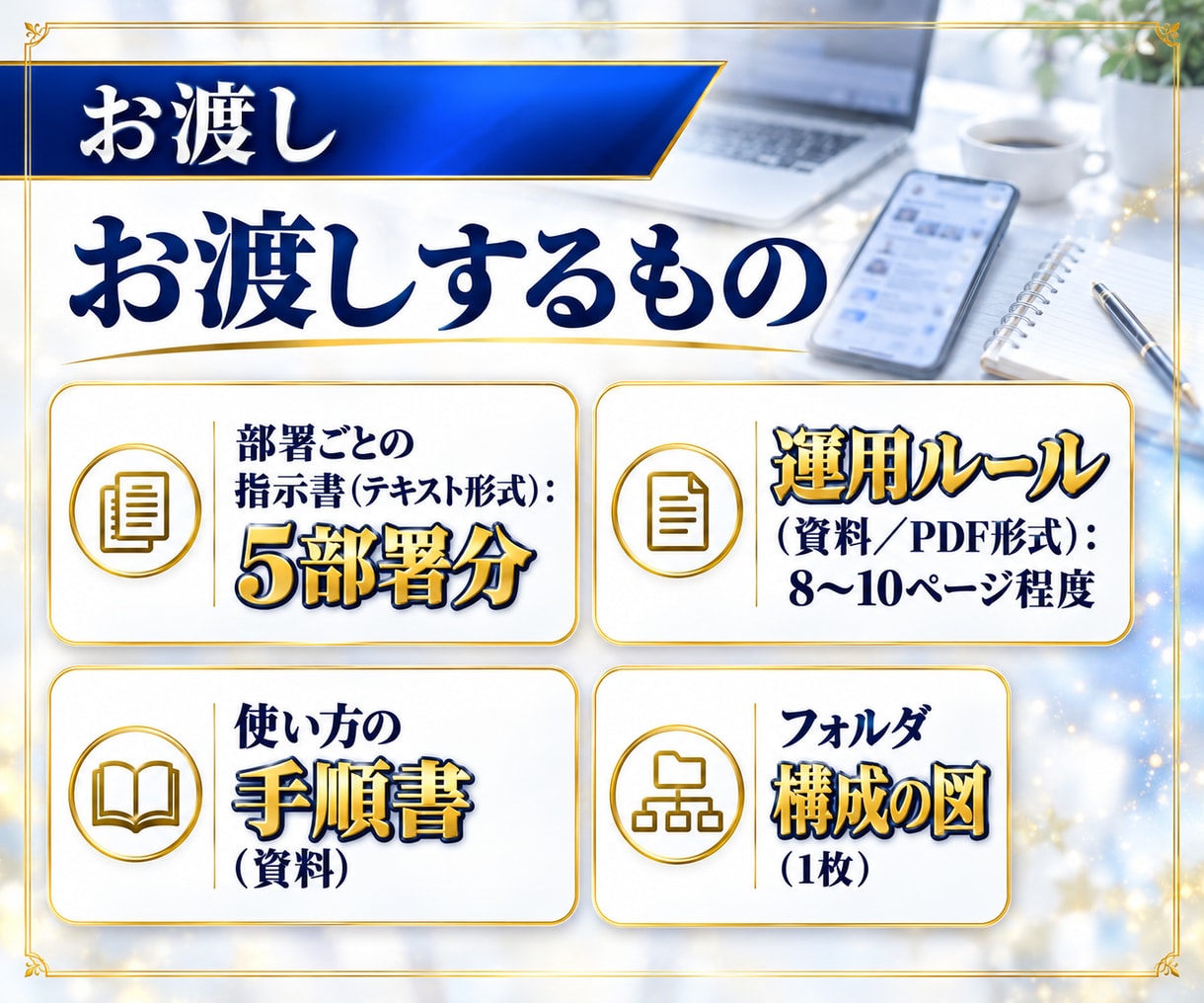 5部署分！AI社員の指示書を一式作成します 部署ごとの指示書・運用ルール・手順書を、まとめて納品 イメージ5