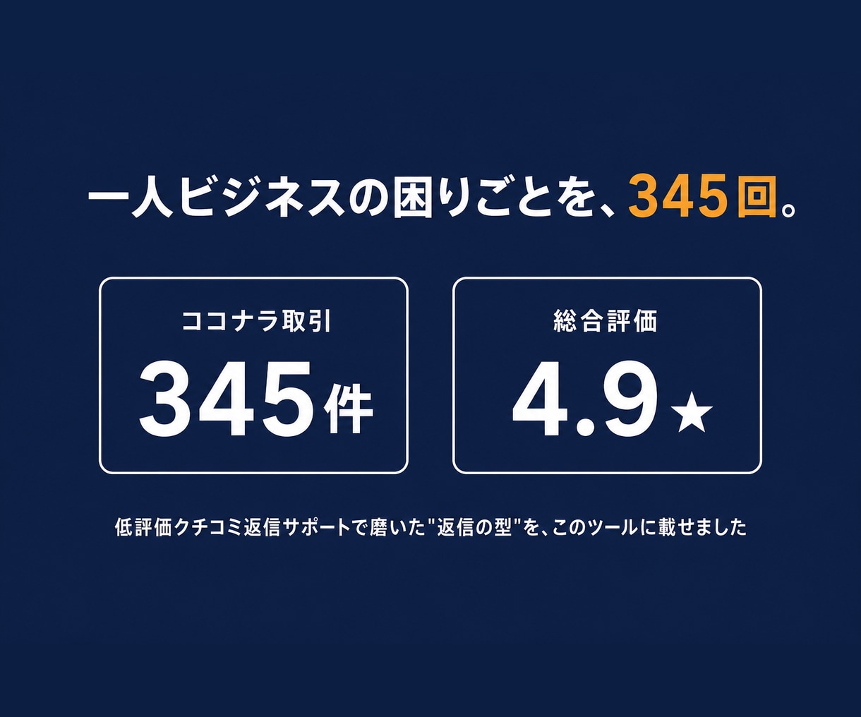 クチコミ返信をAIがお店の口調で下書きします 低評価に悩む時間を、ゼロに。AIが下書き、あなたは貼るだけ イメージ9