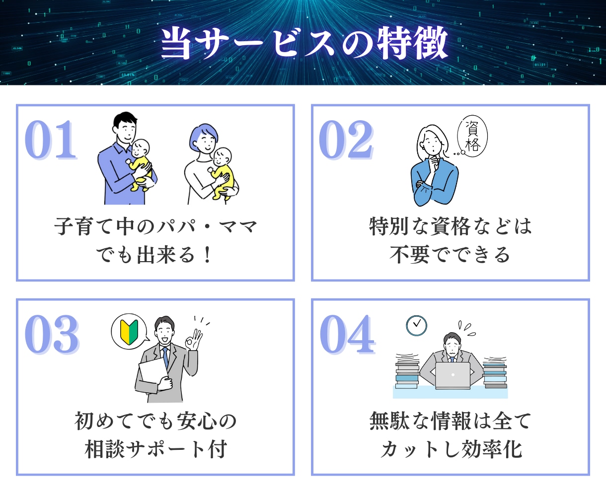 知識ゼロスキルなしでもショート動画の稼ぎ方教えます 初心者でもできる！AI活用で動画副業を始める実践マニュアル イメージ4