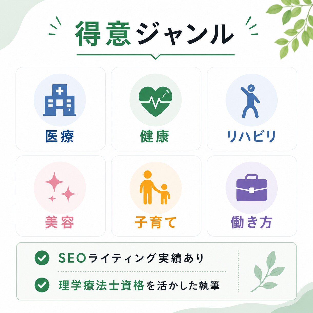 医療SEO記事を理学療法士が執筆します 医療知識とSEOを活かし読者に伝わる記事を執筆します イメージ3