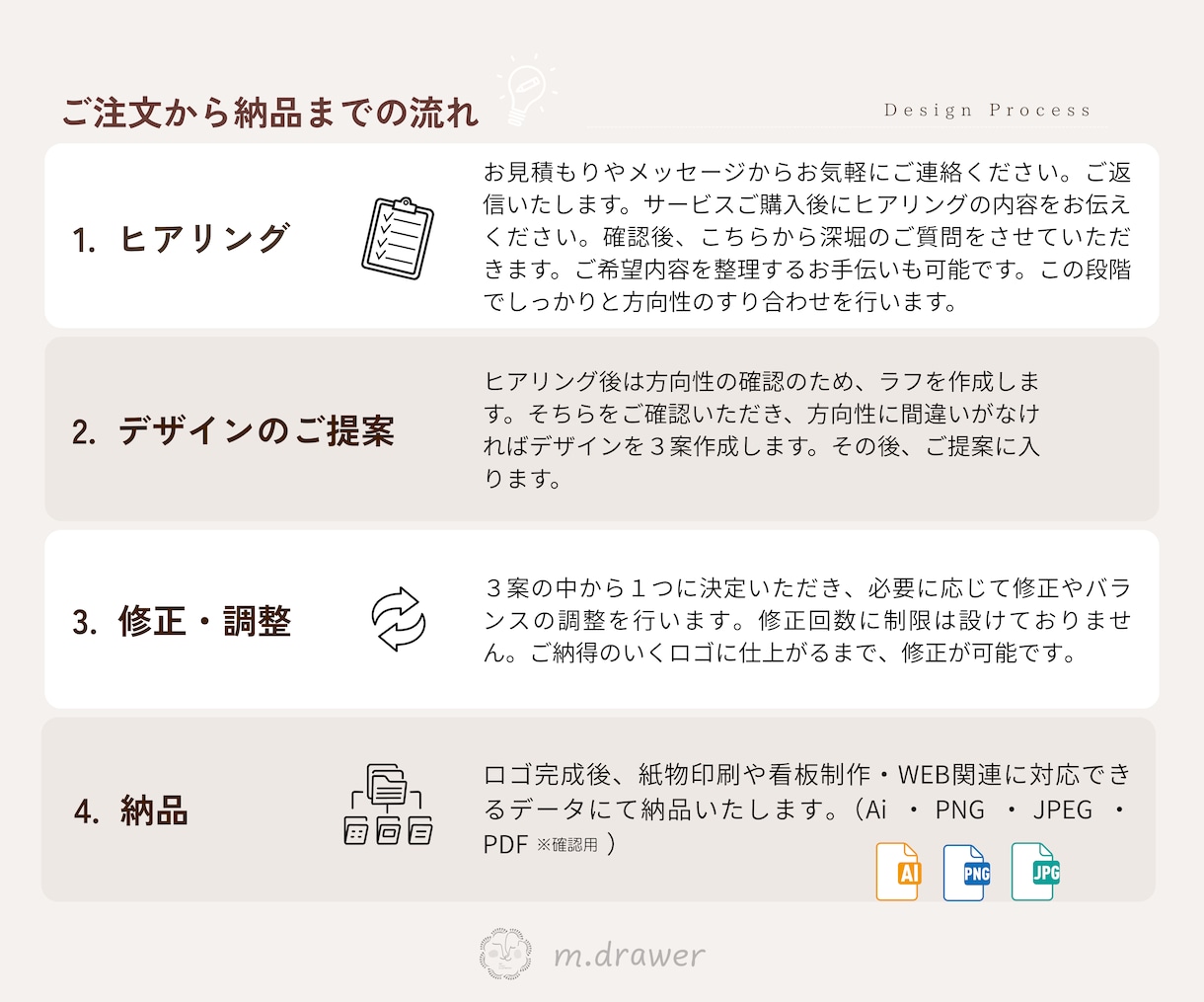 丁寧なヒアリングで感性に響く魅力的なロゴ作成します 音楽・食・クラフト・アート/イメージの統一で伝わるロゴを制作 イメージ10