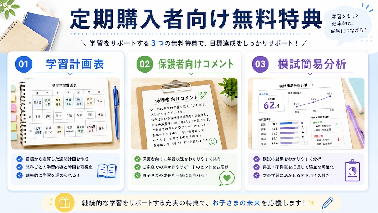 北野卒の現役塾講師が月4回学習伴走します 週1回で計画倒れを防ぐ受験サポート イメージ7