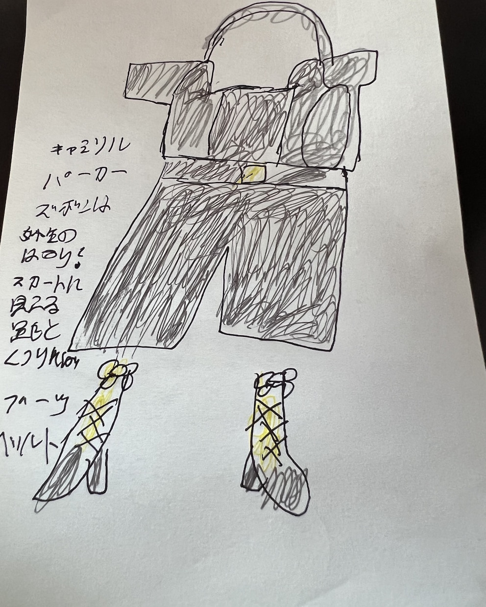オリジナルゆるキャラ売ります ゆるキャラと遊びを受け取ってください． イメージ7