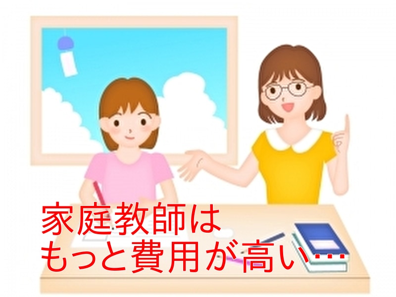 独学で宅建合格！勉強方法に関するご相談を承ります オンライン相談可！家庭教師経験のある宅建士が不安を解消します イメージ7