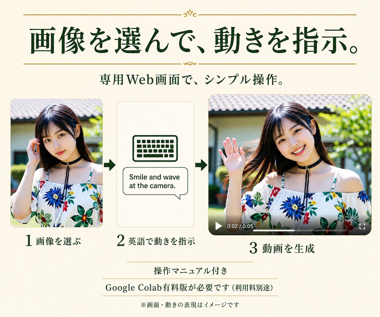 あなたのAI美女を動かす動画生成環境を提供します その一枚に、視線を。しぐさを。あなただけのワンシーンを。 イメージ3