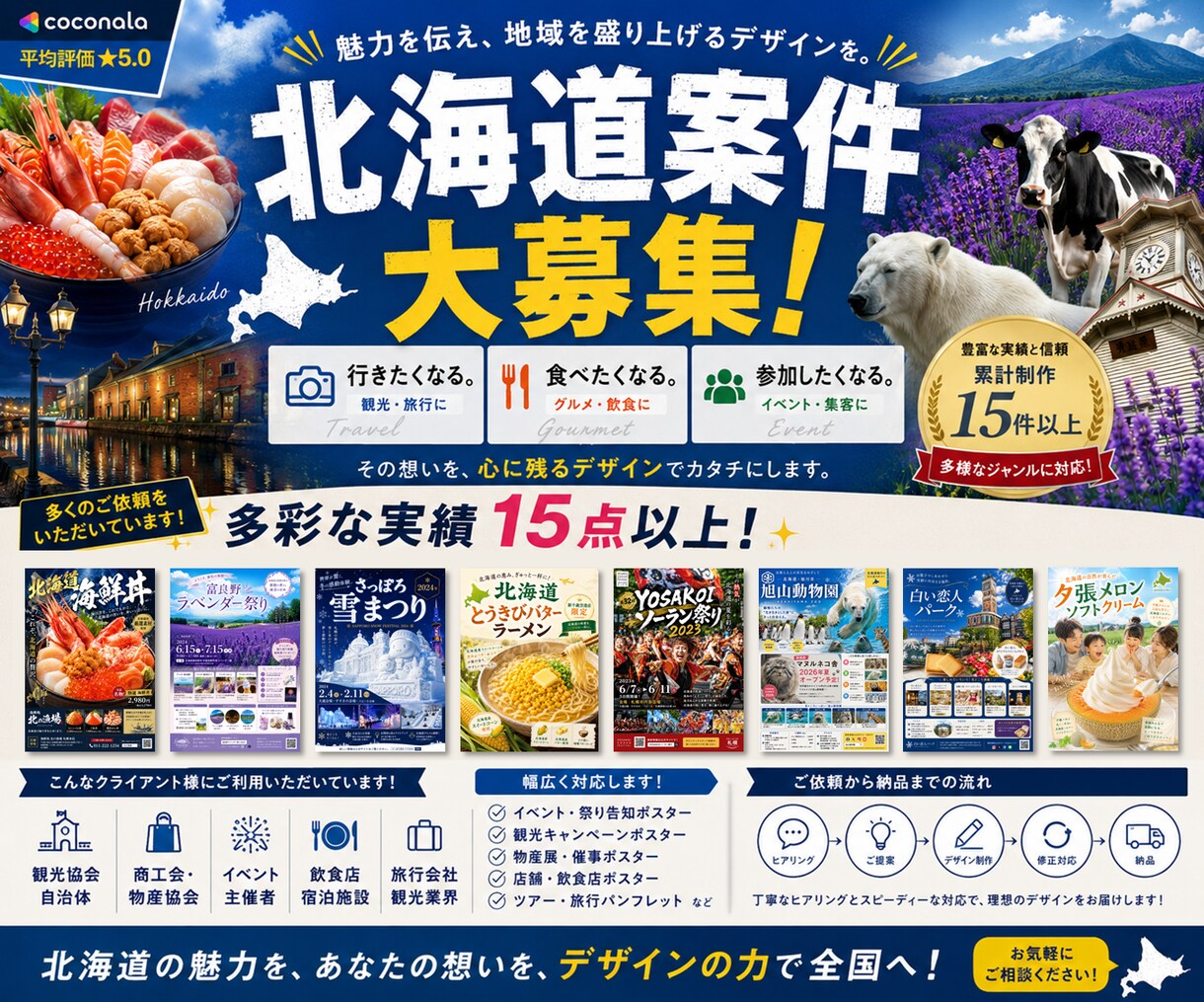 集客につながるポスター・看板デザイン制作します 一瞬を掴み、行動まで導く。そんなポスターを心がけています。 イメージ9