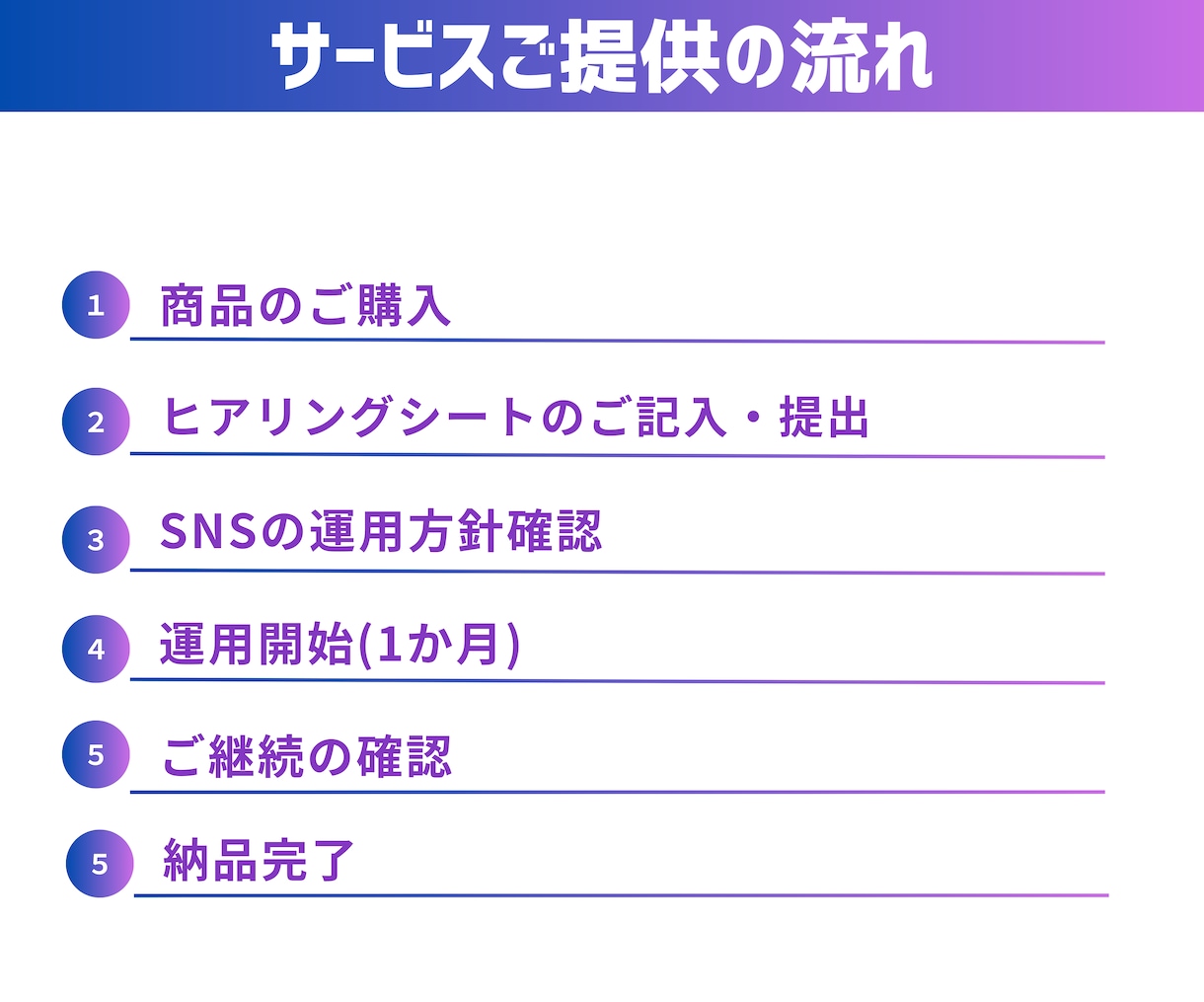 TikTok運用代行します 実績あるチームで対応！本業もご支援します（法人・個人向） イメージ5