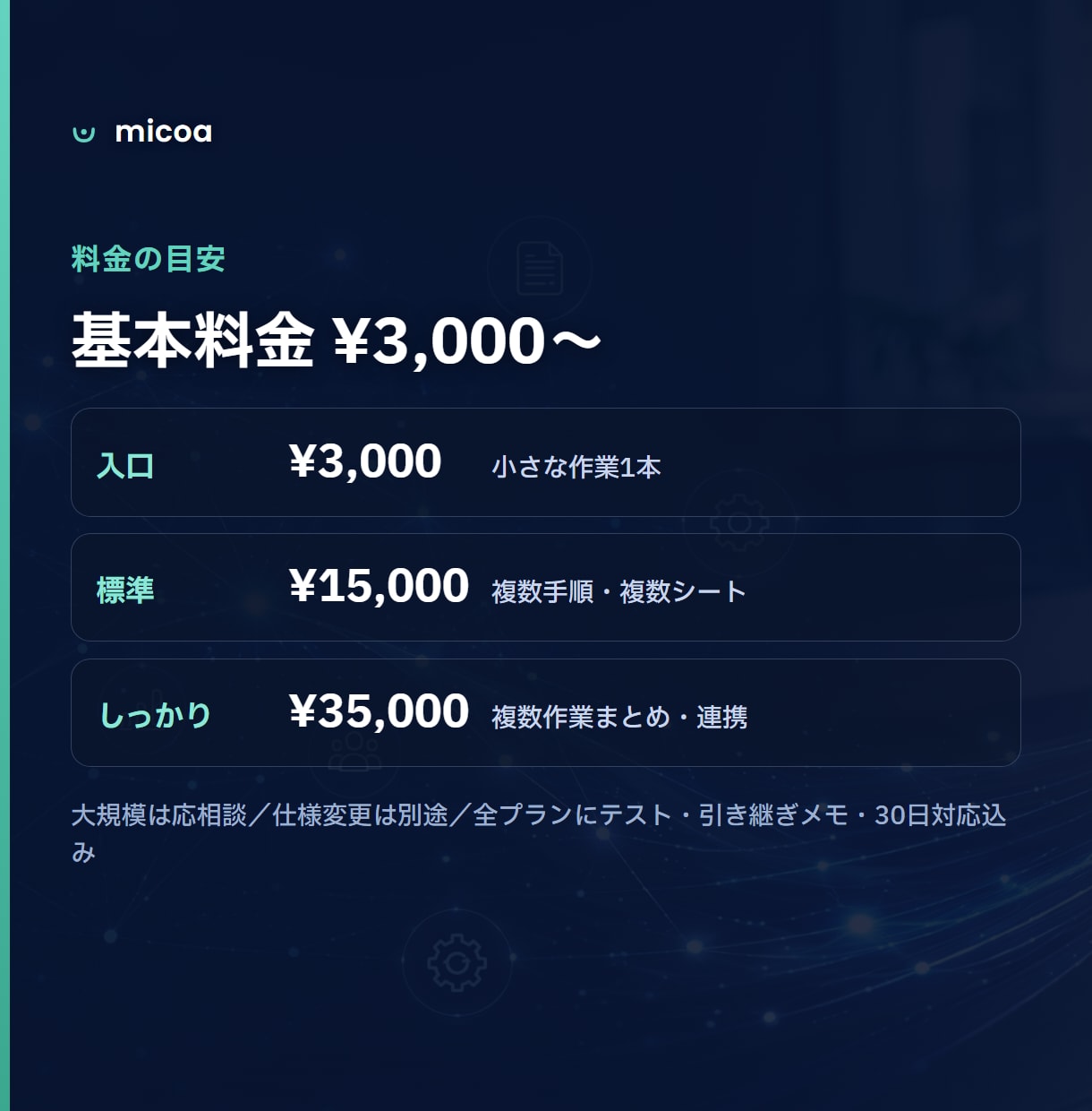 スプレッドシートの集計・転記を自動化します 毎月の集計・転記・レポート作りを、月額0円で自動に。 イメージ7