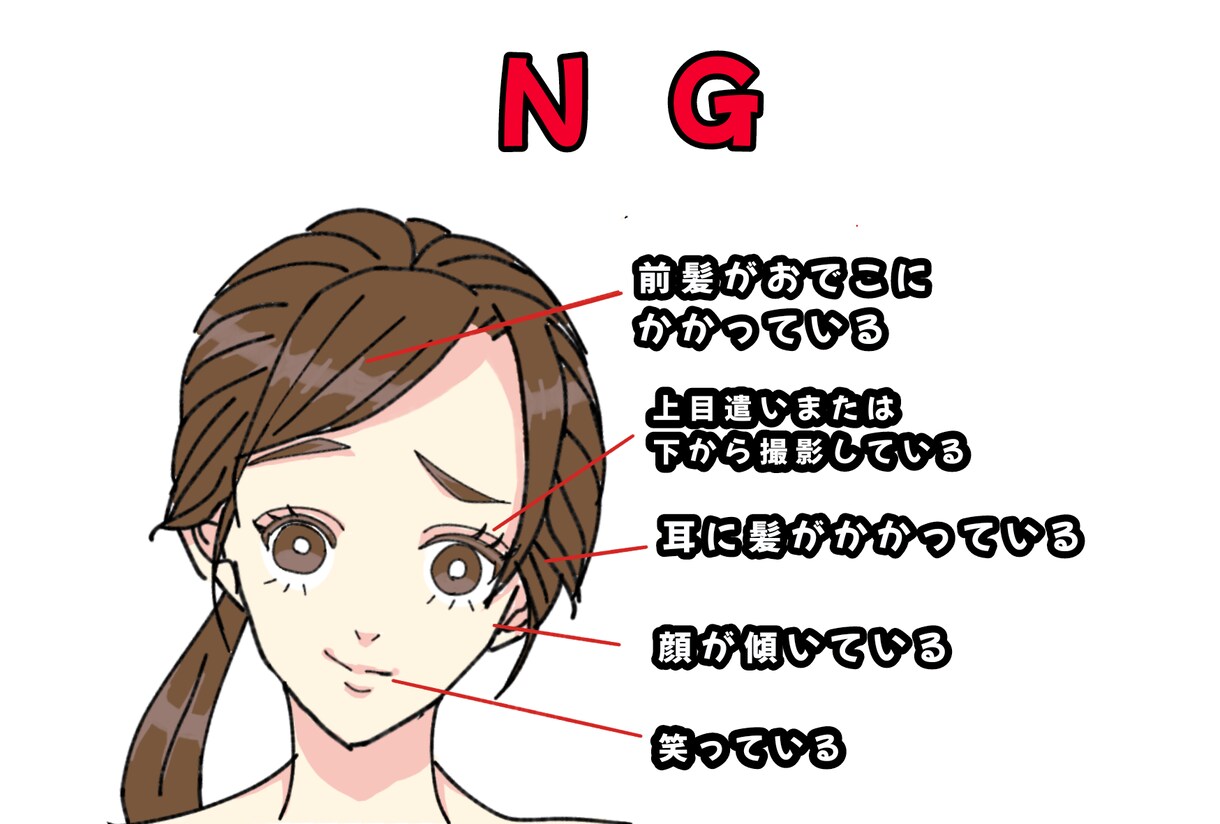 コラージュで分かりやすい！顔タイプ診断できます 顔タイプ診断で似合うファッションテイストが分かります。 イメージ7