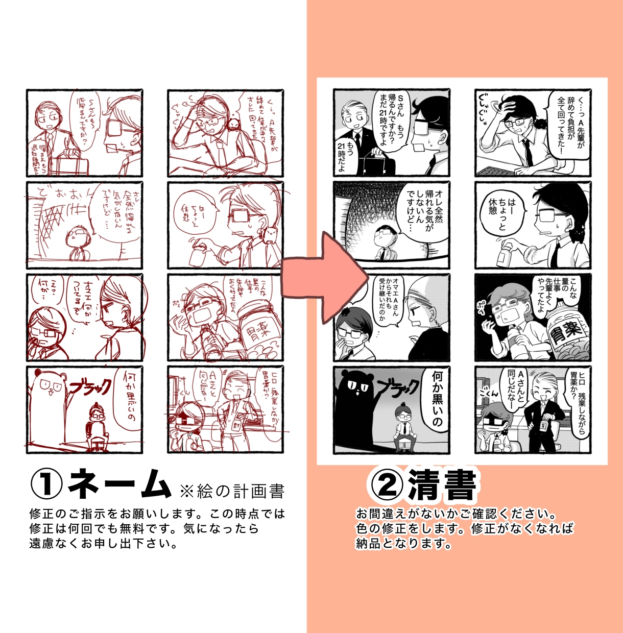 商用◎YouTube・ビジネス広告漫画を制作します 丸投げOK◎プロ漫画家が集客UPのSNS用カラー漫画を制作 イメージ9