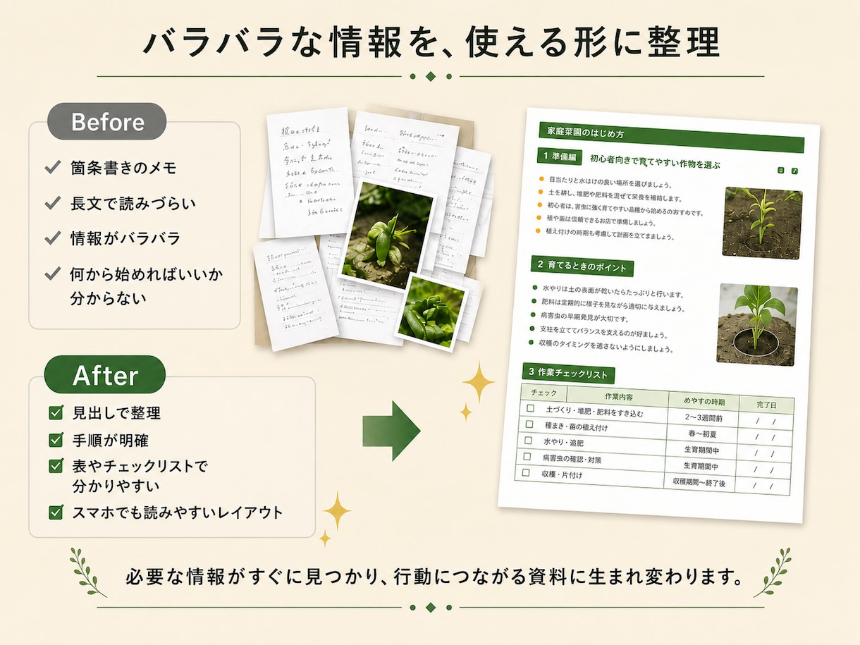 メモや資料を読みやすいPDFに整理します 構成・文章・見た目を整え、スマホでも伝わる資料へ イメージ2